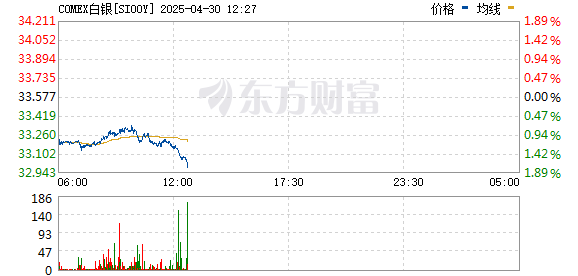 R图 SI00Y_0